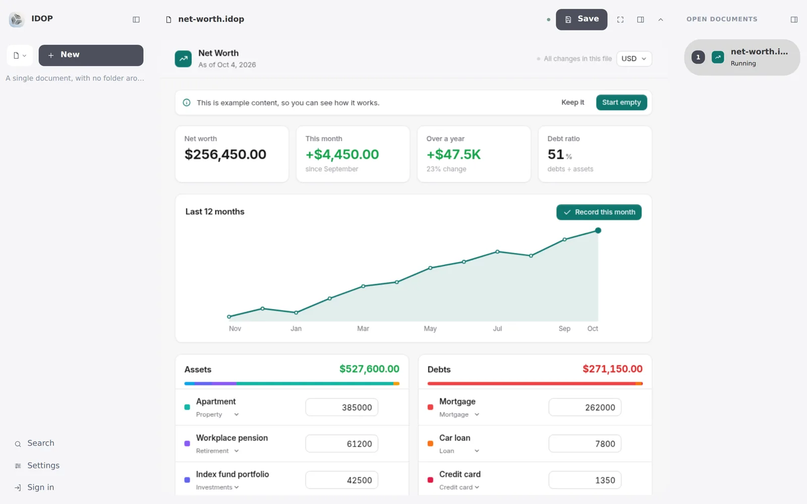 IDOP Cloud with the Net Worth template open: summary figures, a twelve-month chart, and lists of assets and debts.